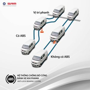 Hệ Thông ABS của Xe Van SRM
